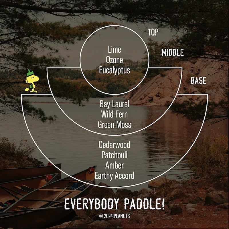 Everybody Paddle Peanuts Candle